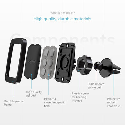 Hexadymium Magnetic Air Vent Mount - Black