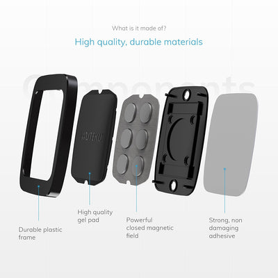 Hexadymium Magnetic Flat Mount - Black